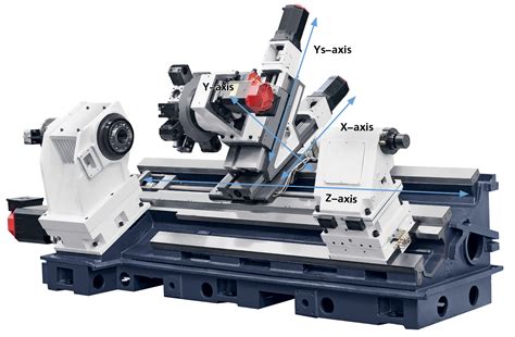 cnc lathe types